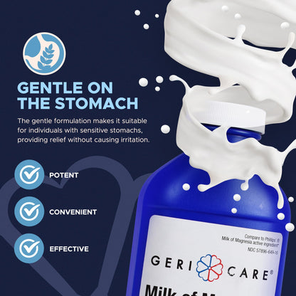 GeriCare Milk of Magnesia 1200mg | Fast Overnight Constipation Relief | Original Flavor | 16 Fl Oz