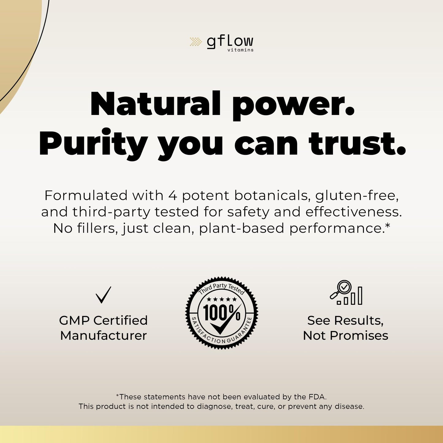 Gflow Vitamins Tongkat Ali for Men & Women - Extra Strength Formula | Stamina, Energy, Mood Support | Made in USA