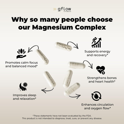 Gflow Magnesium Complex 10-in-1: Glycinate, Citrate, Malate + B Vitamins