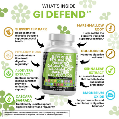 Clean Nutraceuticals GI Defend - All-In-One Digestive Health Supplement with Slippery Elm, Psyllium Husk, Probiotics, Aloe Vera & Herbal Extracts