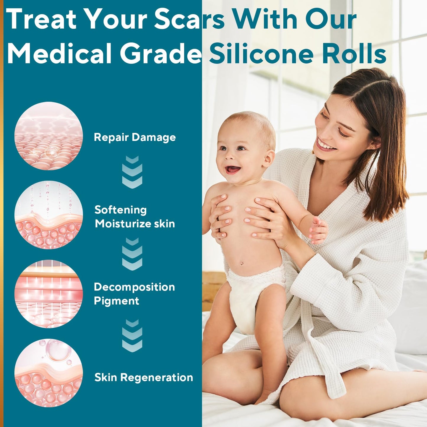 GIATENL Silicone Scar Sheets Roll – Reusable Scar Tape for Surgical Scars, Keloids, C-Section (1.5m)