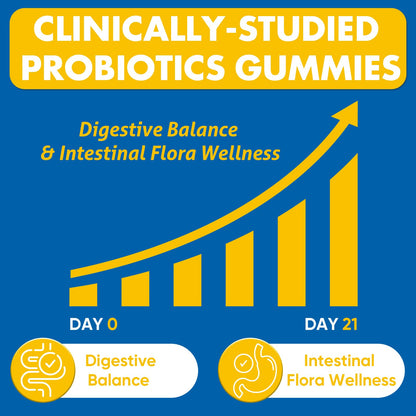Gut Health Probiotic Gummies – 112.5B CFU, Sugar Free, 8 Strains + Prebiotics & Herbs – 60 Gummies