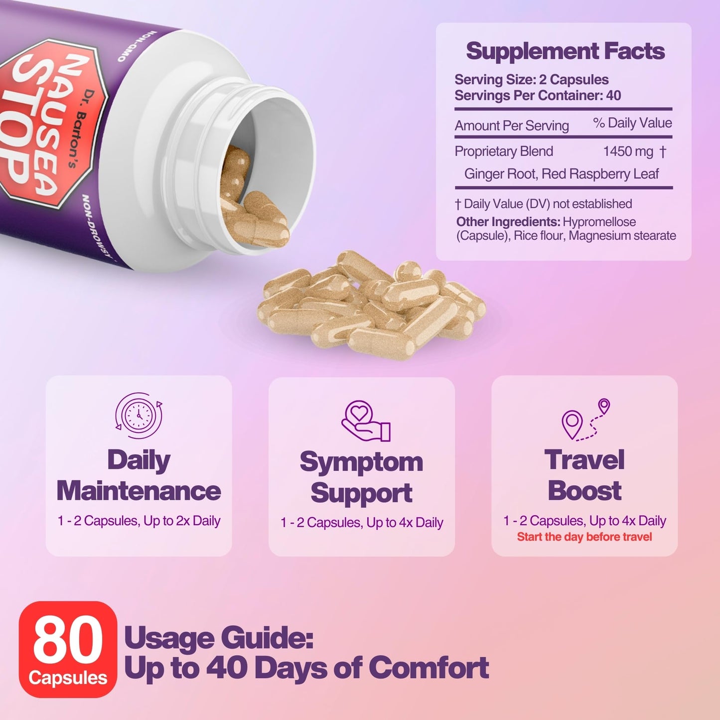 Nausea Stop Ginger Pills - Non-Drowsy Nausea Relief for Adults & Kids