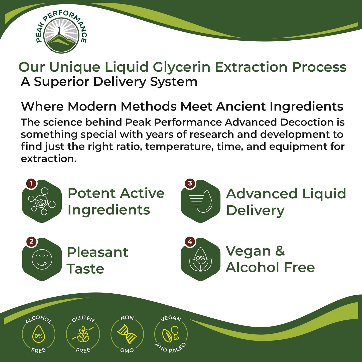 USDA Organic Ginger Root Liquid Drops – Zero Sugar, Vegan, Immune & Digestive Support
