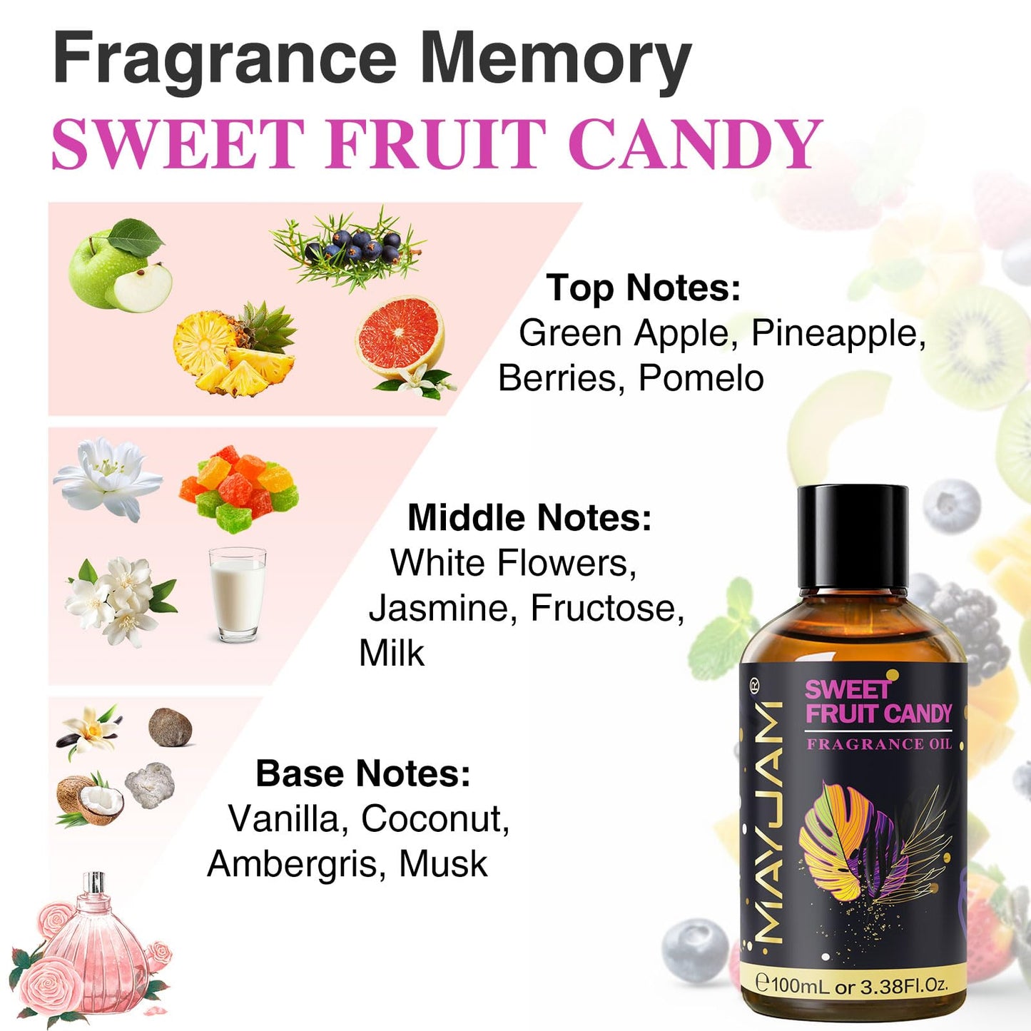 Sweet Fruit Candy Fragrance Oil for Diffusers - MAYJAM 100ml (3.38fl oz) Long-Lasting Scent