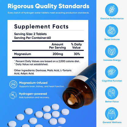 Molecular Hydrogen Tablets 8ppm (120 Count) with Magnesium