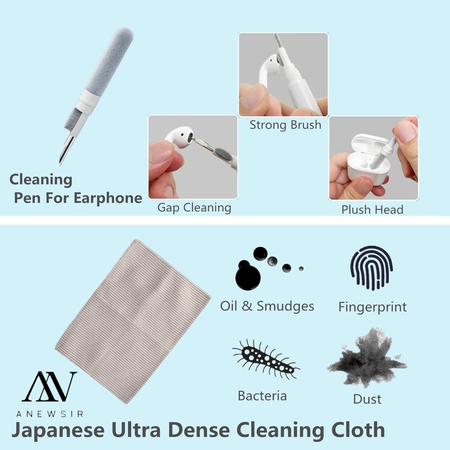 Glasses Cleaner and Screen Cleaner Spray Kit – Portable Lens Cleaner, Alcohol-Free (New)