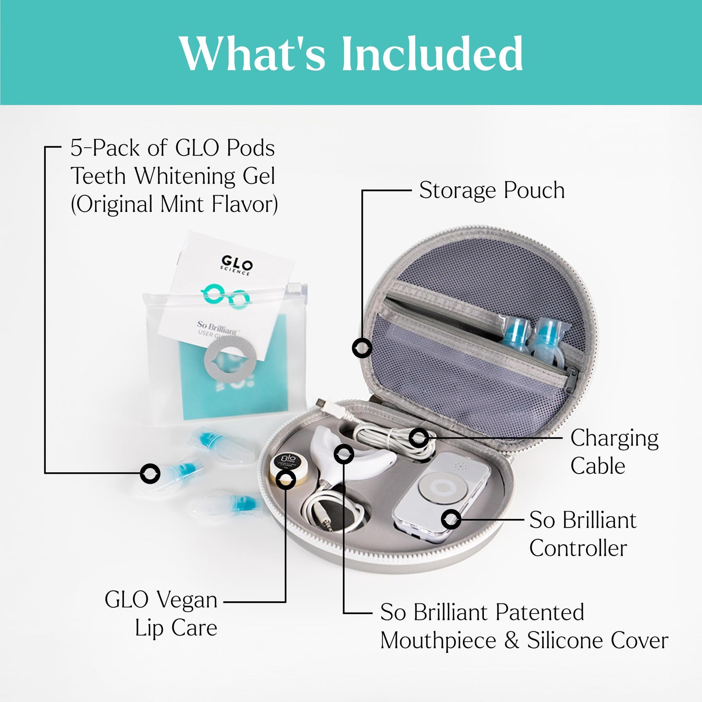 GLO Science So Brilliant Teeth Whitening Kit – Patented Warming Mouthpiece, LED Light Technology, 6% Hydrogen Peroxide Gel, Lip Balm