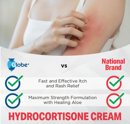 Globe Hydrocortisone 1% Cream with Aloe – 16 oz Jar (Pack of 2) | Maximum-Strength Anti-Itch Relief