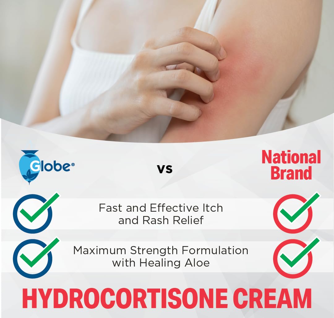 Globe Hydrocortisone 1% Max Strength Cream – 0.9g Unit Packets, Pack of 2