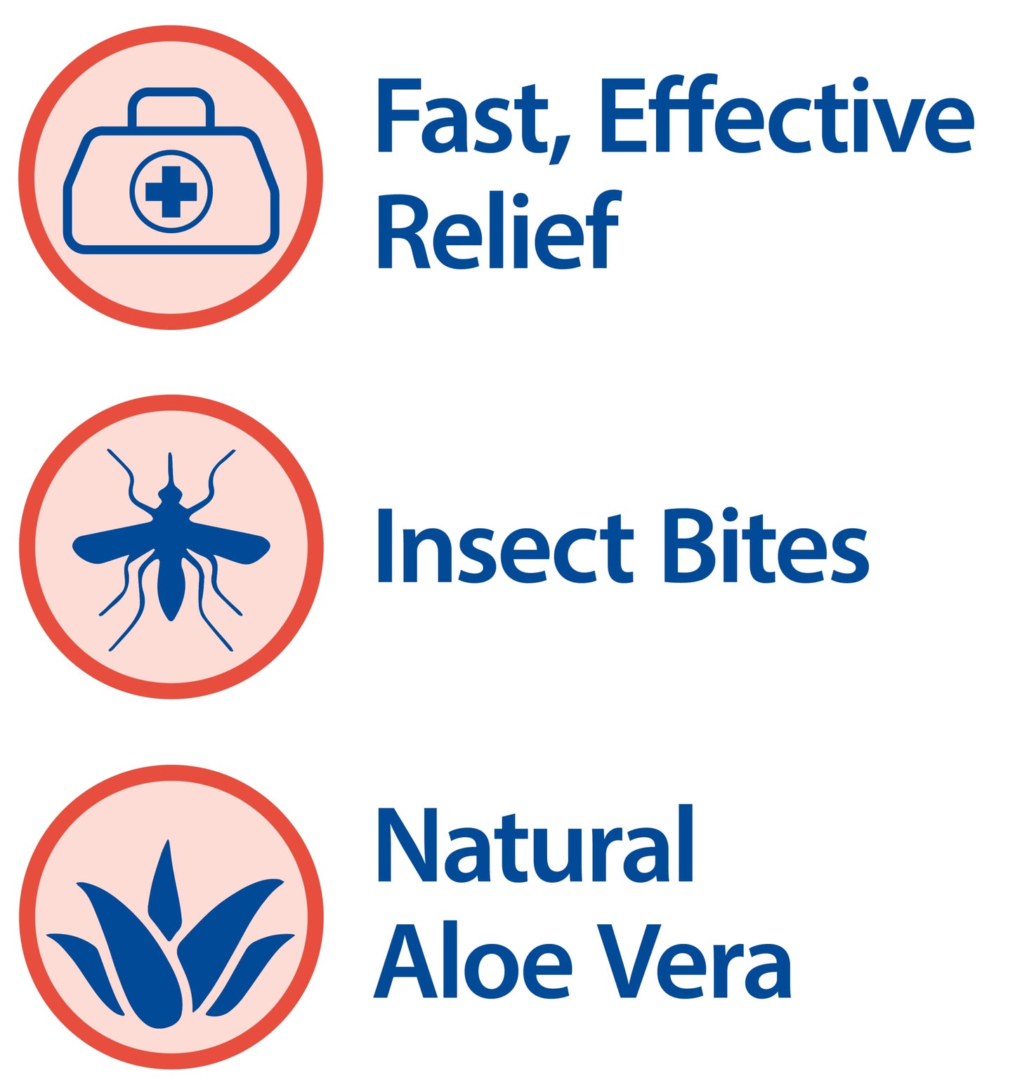 Globe Hydrocortisone 1% Cream with Aloe (3 Pack) – Anti-Itch Relief