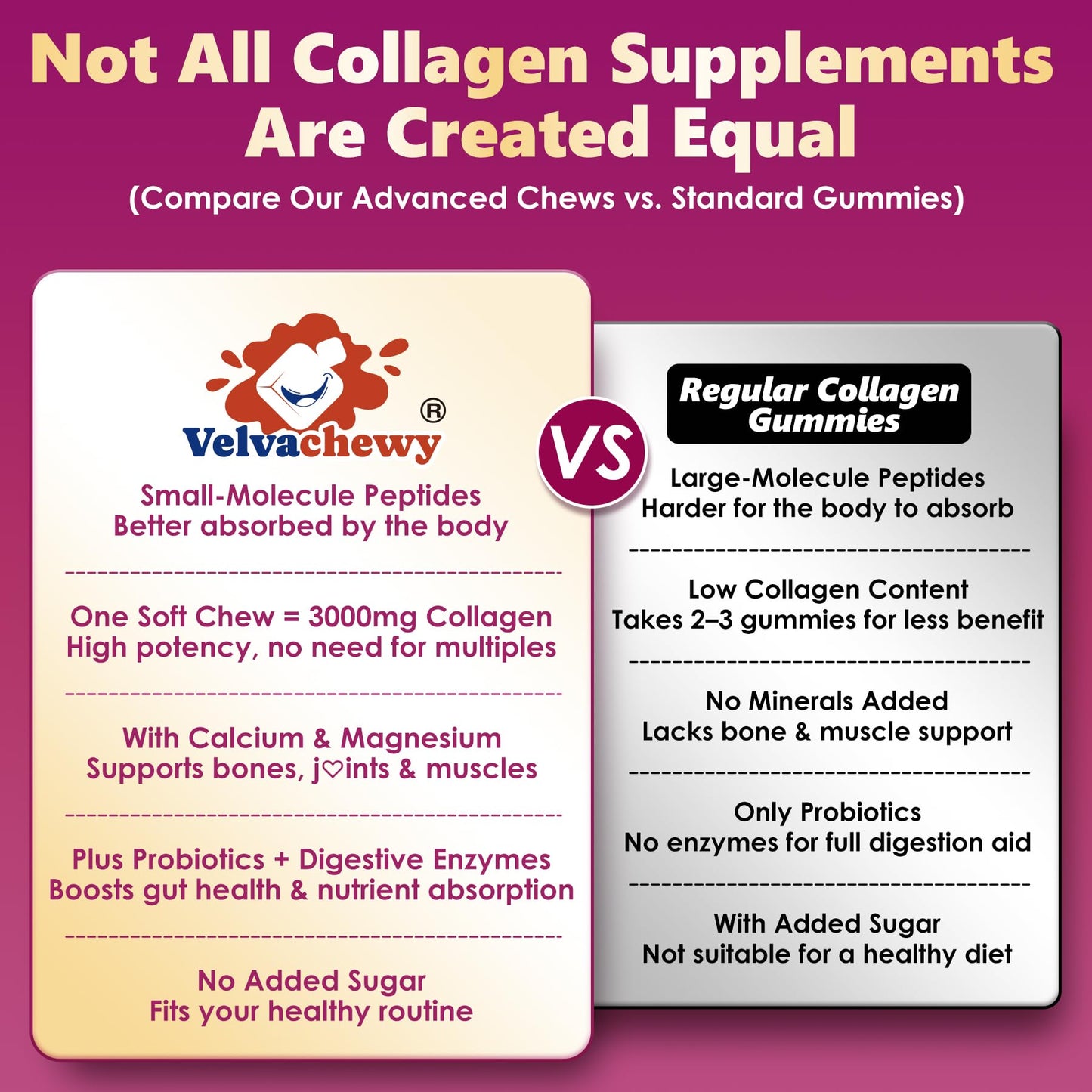 Multi Collagen Peptides Soft Chews 3000mg | 60 Servings | Hair Skin Nails & Joints
