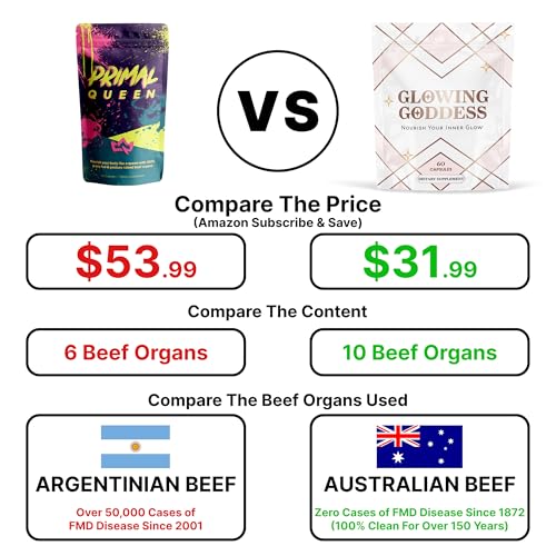 Glowing Goddess Beef Organ Superfood Capsules – 10 Organs, 100% Grass-Fed & Finished