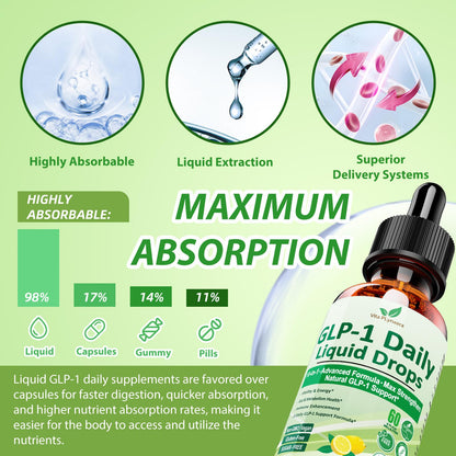 GLP-1 Support Liquid Drops – 10-in-1 Metabolism & Gut Health | Vegan, Non-GMO