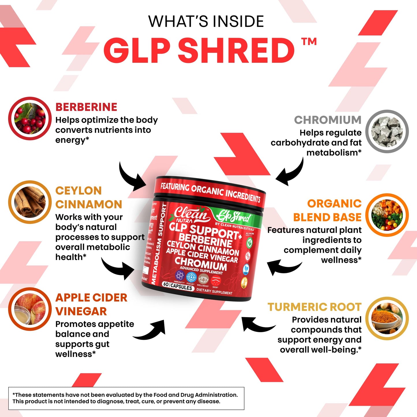 GLP Shred with Berberine, Cinnamon, ACV & Turmeric – 60 Vegan Capsules | Clean Nutra