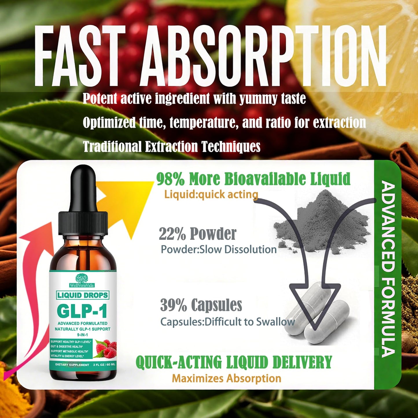 GLP-1 Supplements Drops | 9-in-1 Premium GLP1 Boost w. Berberine, Ceylon Cinnamon, Green Tea Extra- ct Eriocitrin, Naturally GLP 1 Support for Metabolism & Gut Digestion丨Raspberry, Sugar Free