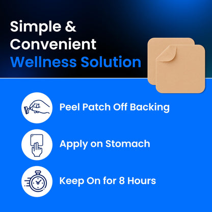 GLP-1 Patches for Women & Men – 60 Days Supply | Berberine & More