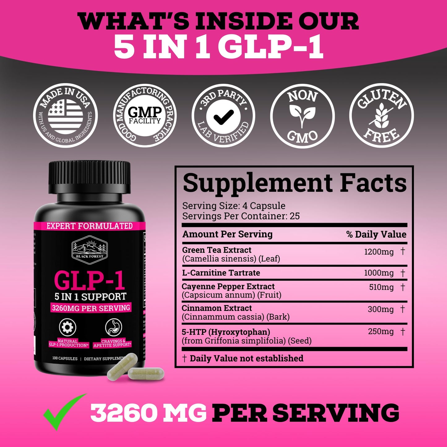 GLP-1 Supplement for Women - 5-in-1 GLP-1 Booster (3260mg per Serving) Metabolism Support