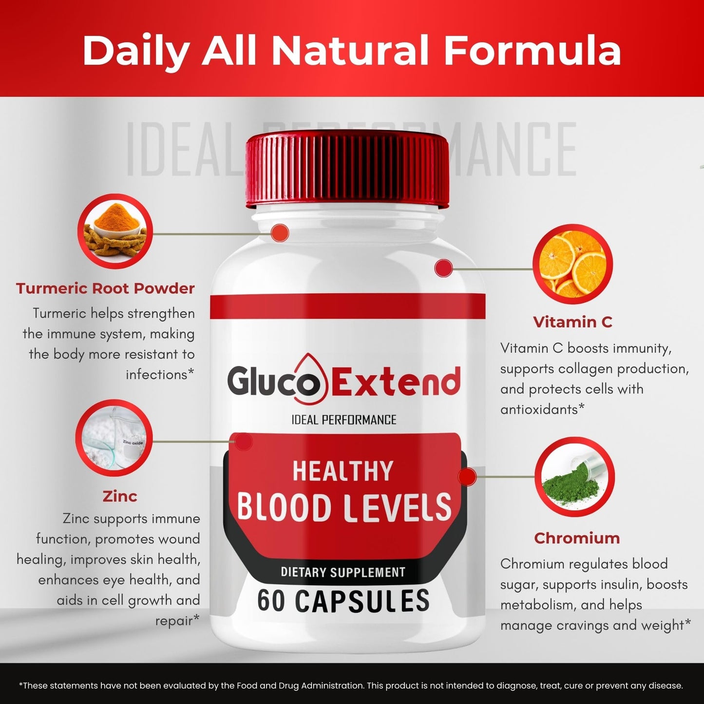 Gluco Extend Capsules - GlucoExtend Support Formula Maximum Strength (2 Pack) Official Reviews