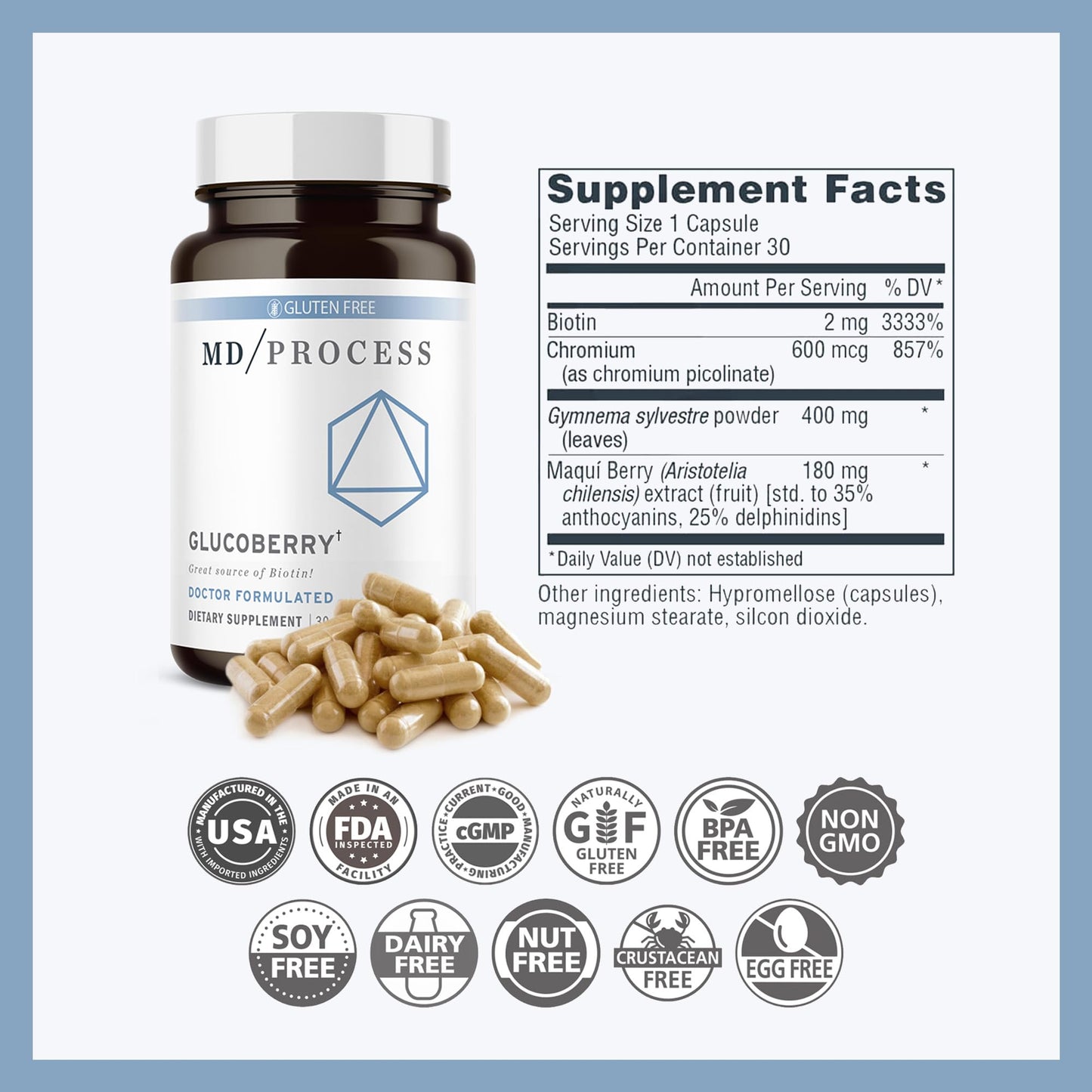 MD Process GlucoBerry Maqui Berry Extract with Chromium Picolinate for Blood Health Support - Doctor Formulated - 30 Capsules
