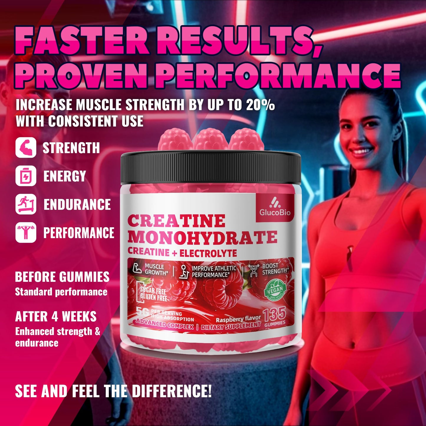 GlucoBio Creatine Monohydrate Gummies – 5g per Serving, Raspberry