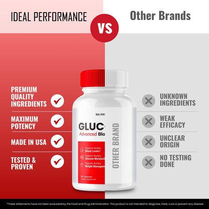 Glucozen Capsules – Maximum Strength, All Natural Formula – 2 Pack