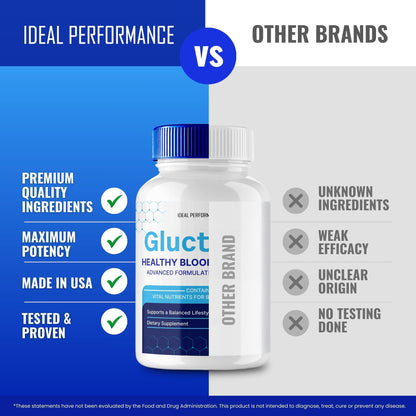 Gluctose Pills – Advanced Blood Support Formula (3 Pack) | Gluc Tose Blood Capsules