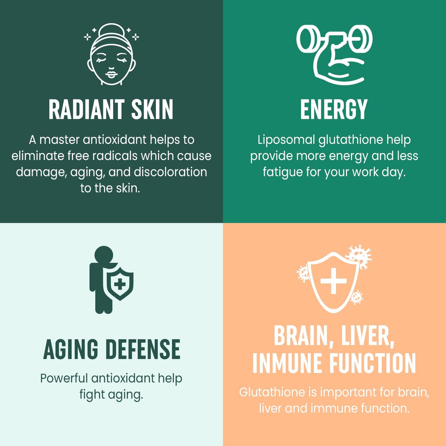 GlutioneMax 8-in-1 Liposomal Glutathione 2400 MG – High-Absorption Antioxidant Formula (240 Softgels)