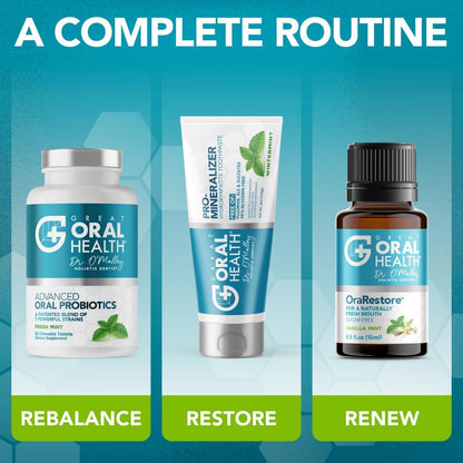 Oral Probiotics for Bad Breath - Dentist Formulated (BLIS K12 M18)