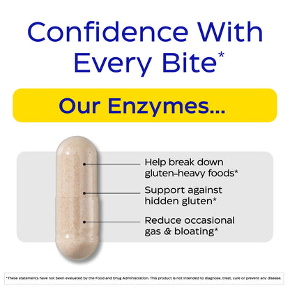 Enzymedica GlutenEase Extra Strength – Gluten & Casein Digestive Enzymes (30 Capsules)
