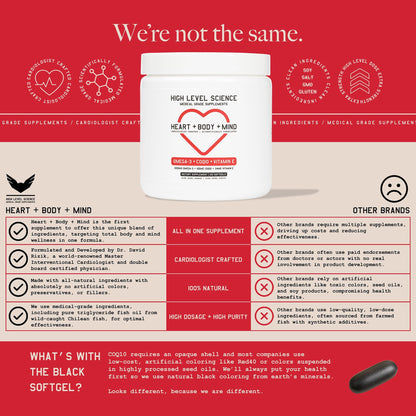 CoQ10 + Omega-3 + Vitamin E | Heart, Body & Mind Health | Gluten Free