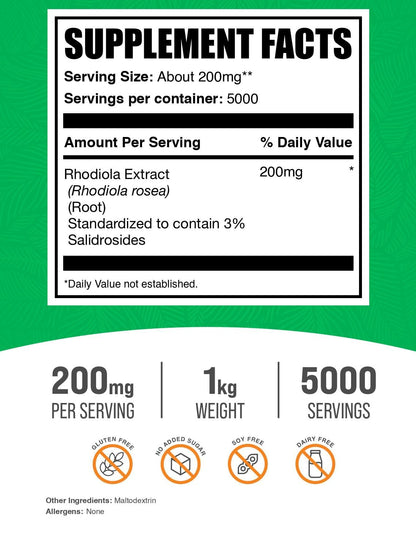 BulkSupplements Rhodiola Extract Powder – 3% Salidrosides, 200 mg/Serving, Gluten Free, 1kg