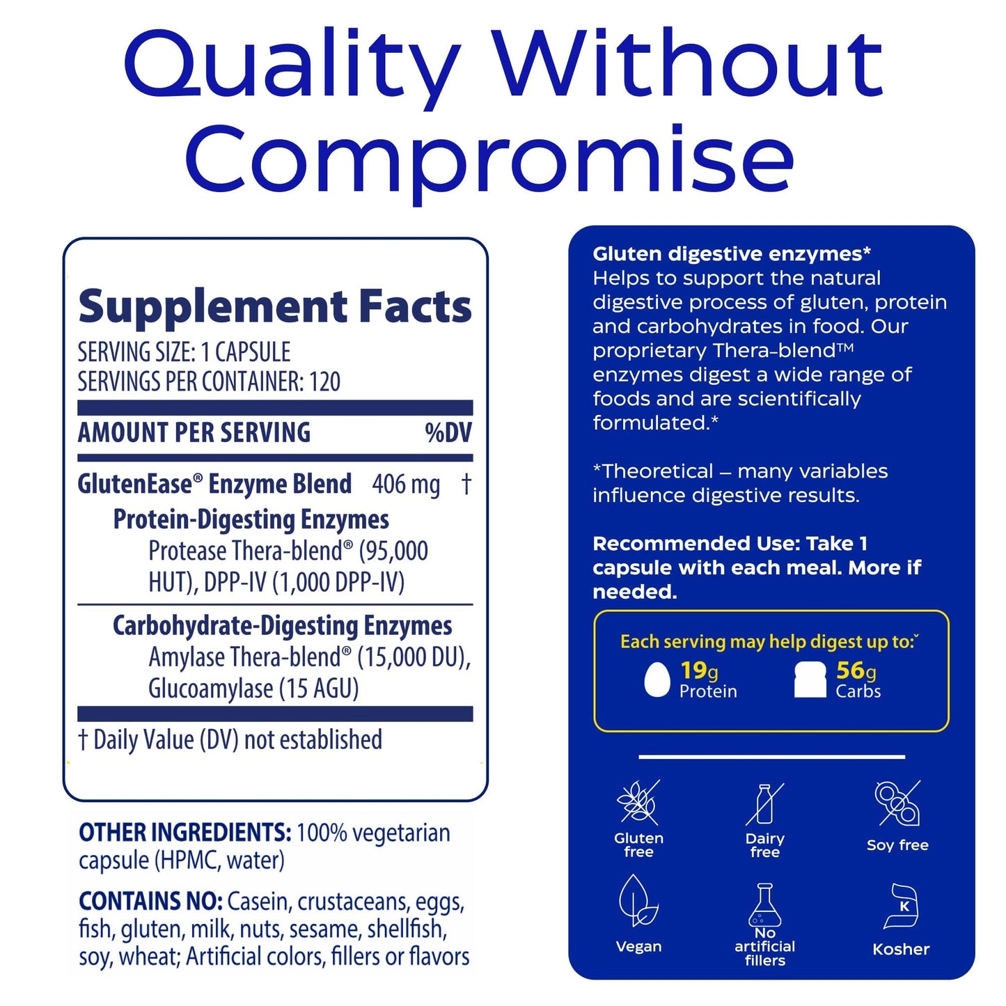 GlutenEase by Enzymedica | Advanced Digestive Enzymes for Gluten & Casein (120 Capsules)