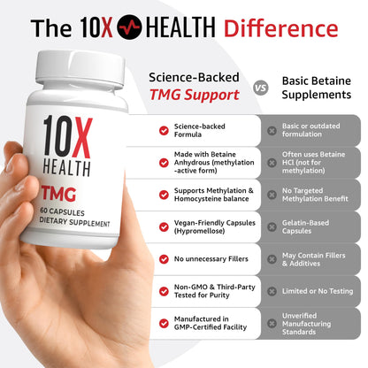 10X Health TMG Supplements - Liver Support, Heart Wellness, Energy | Non-GMO & Gluten-Free - 60 Capsules