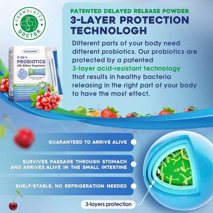 Probiotics for Women & Men - 100 Billion CFU 3-in-1 Digestive Enzymes & Prebiotics | Immune Support