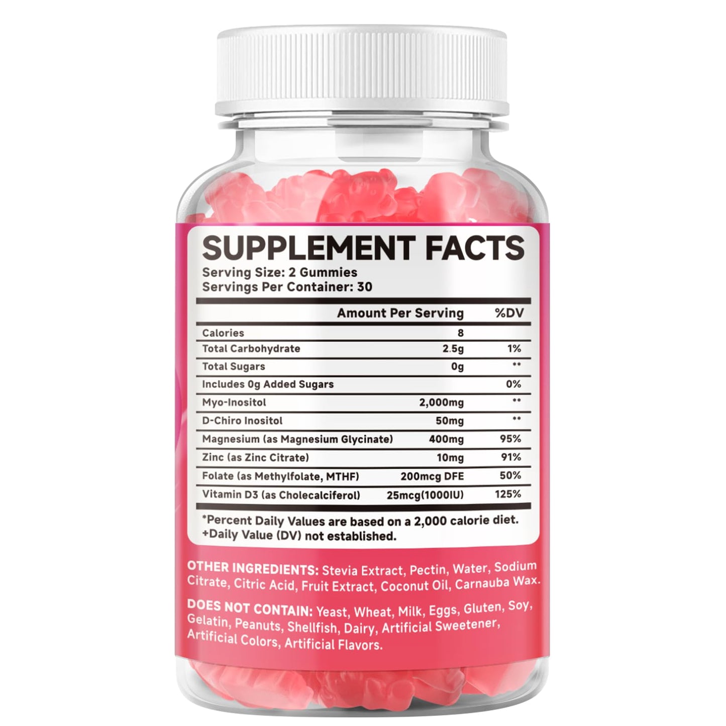 2-Pack Myo-Inositol and D-Chiro Inositol Gummies – 40:1 Ratio, Raspberry Flavor, 120 Count