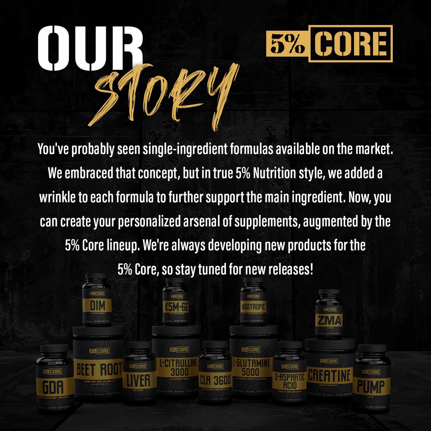 5% Nutrition Core Fish Oil Supplement – 2,500 mg EPA & DHA | Burpless, 60 Servings (120 Softgels)