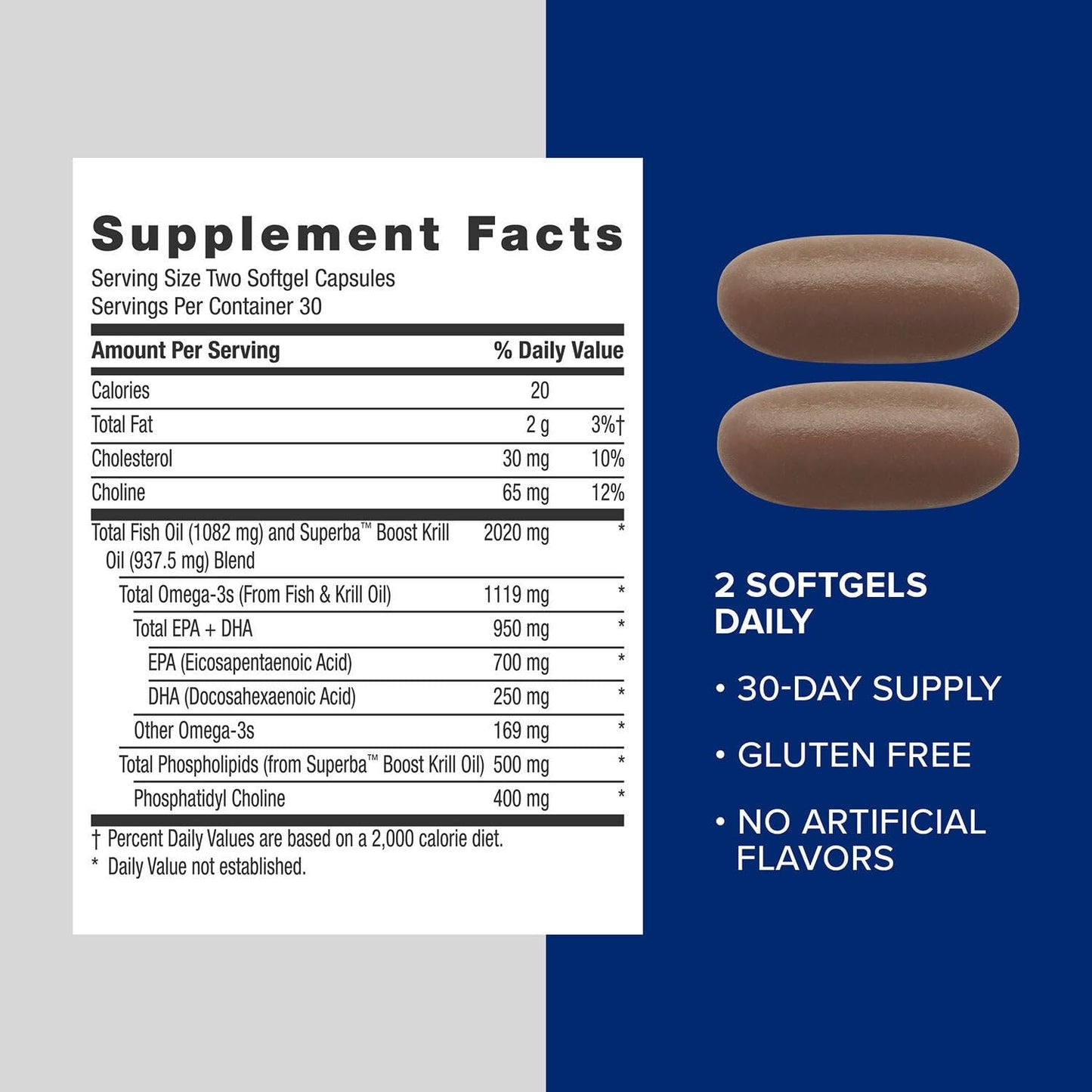 GNC Triple Strength Fish Oil + Krill Oil – Omega-3 60 Softgels