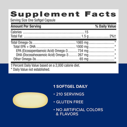 GNC Triple Strength Fish Oil 1000mg EPA & DHA | Burpless High Potency | 210 Softgels