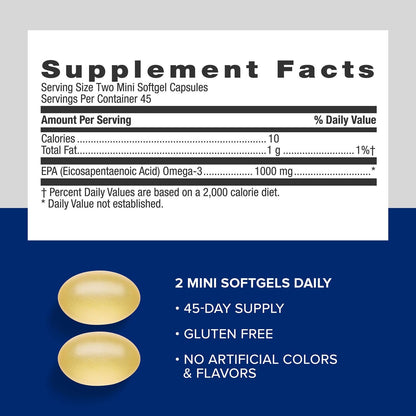 GNC Triple Strength EPA 1000 Mini Fish Oil - 1000mg Omega-3, Enteric Coated