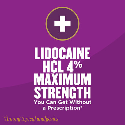 Gold Bond Medicated Maximum Strength Pain & Itch Relief Cream with Lidocaine – 1.75 oz