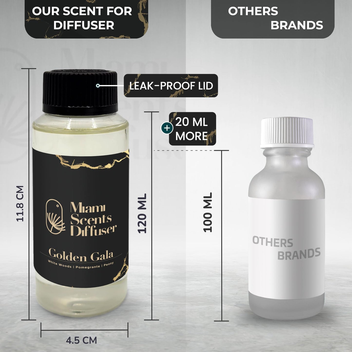 Golden Gala Scent Inspired by Aria Hotel - 4 fl oz Essential Oils for Diffuser