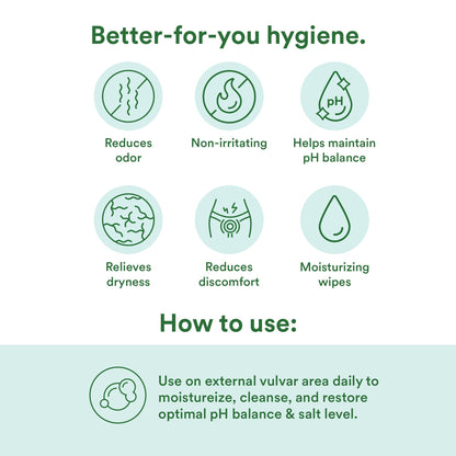 Good Clean Love Balance pH-Balanced Feminine Wipes | Gentle Aloe-Based On-The-Go Hygiene (30 Count)