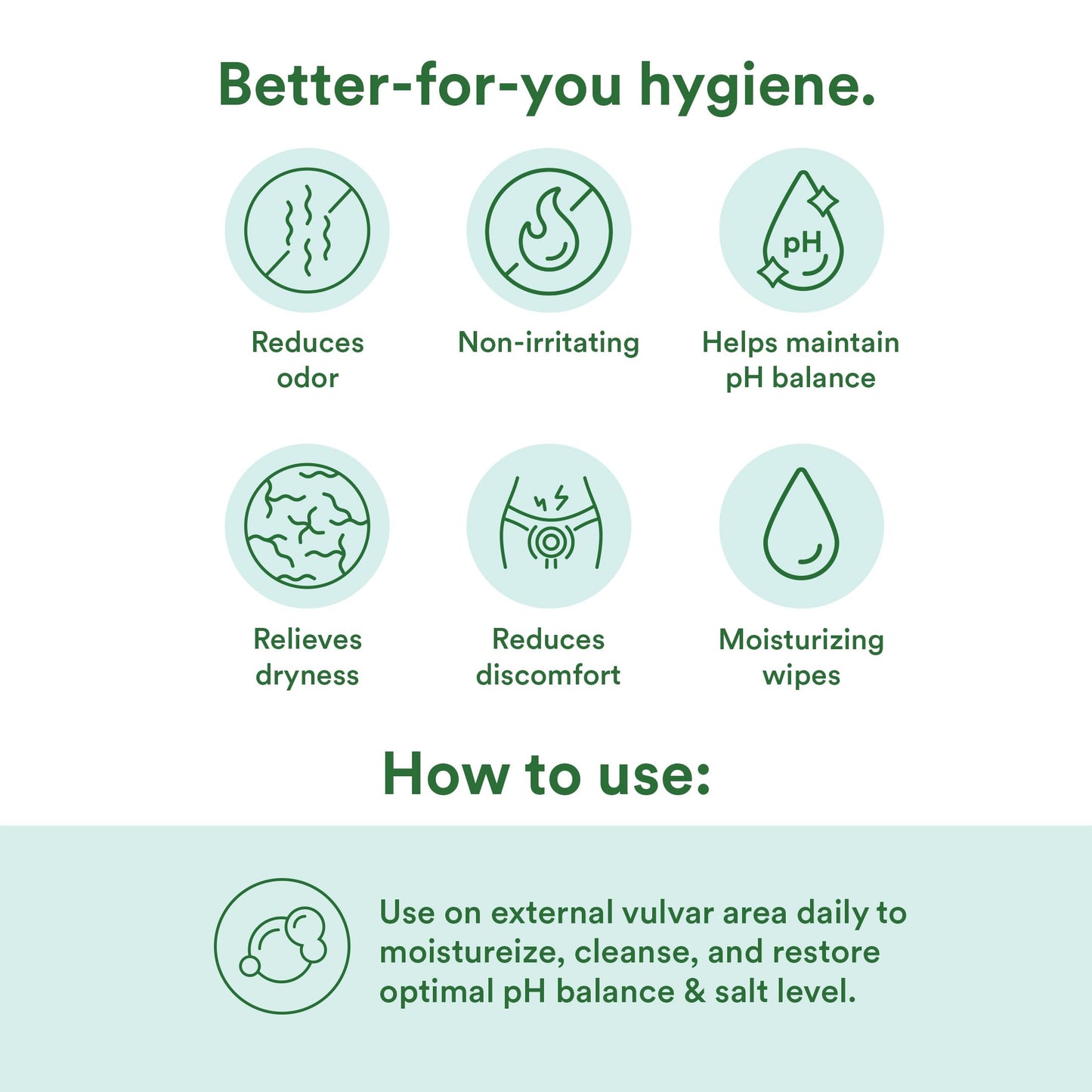 Good Clean Love Balance pH-Balanced Feminine Wipes — Gentle Aloe Moisturizing, 60 Count