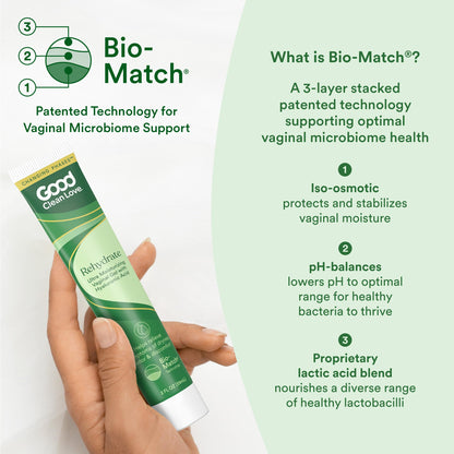 Good Clean Love Rehydrate – Hyaluronic Acid Vaginal Gel | pH-Balanced, Water-Based Moisturizer (2 oz)