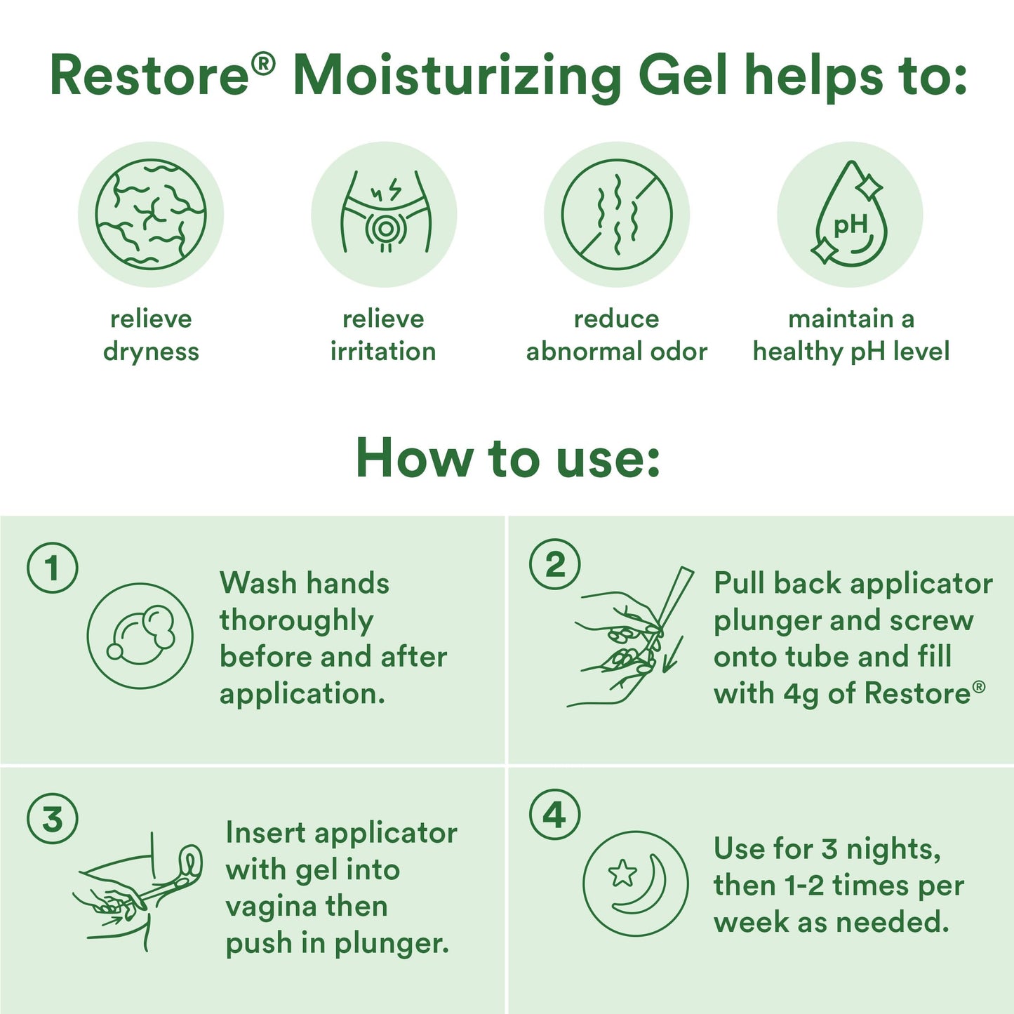 Good Clean Love Restore Moisturizing Vaginal Gel – pH-Balanced, Water-Based with Aloe Vera & Lactic Acid (2 oz, 4-Pack)