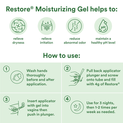 Good Clean Love Restore Moisturizing Vaginal Gel – pH-Balanced, Water-Based with Aloe Vera & Lactic Acid (2 oz, 4-Pack)