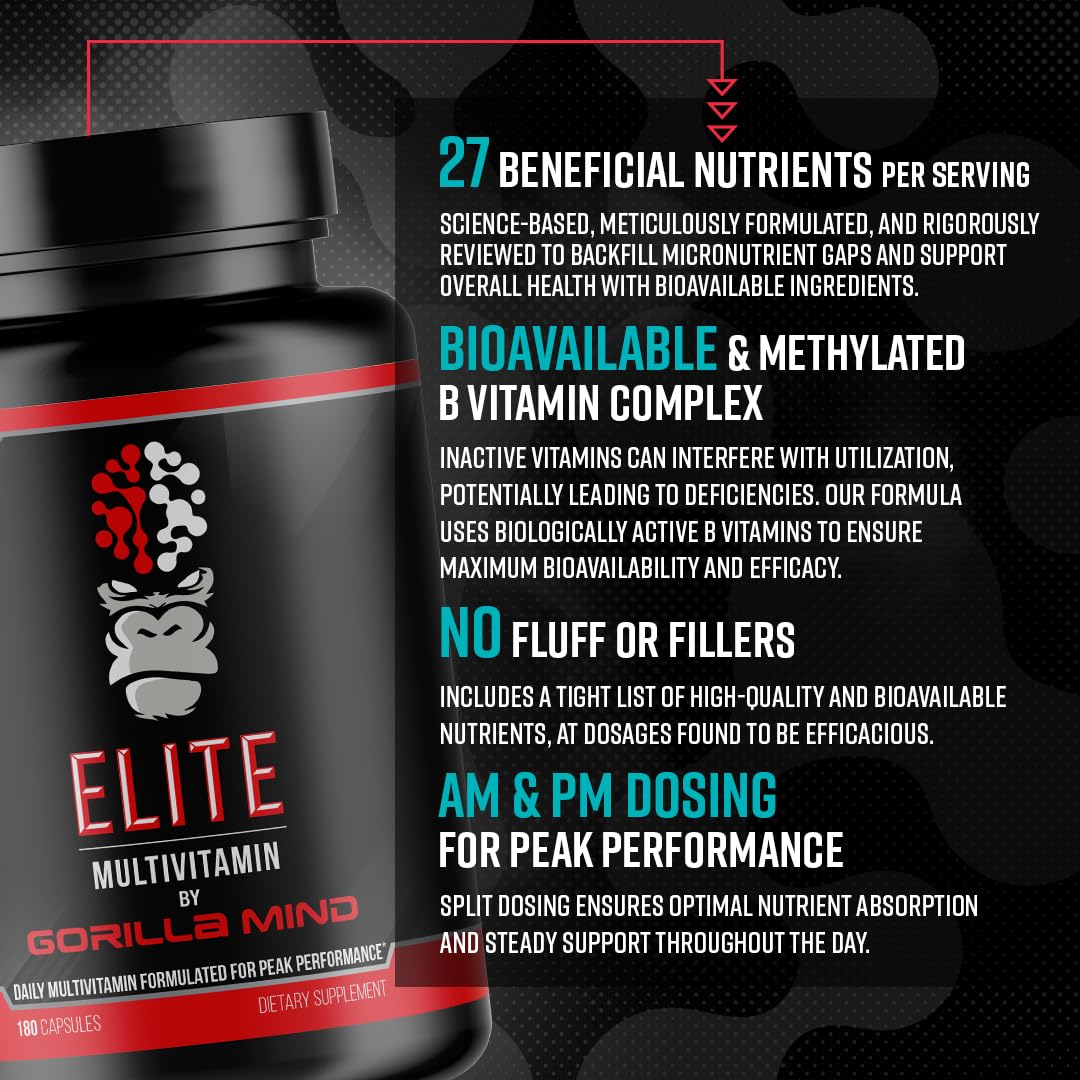 Gorilla Mind Elite Multi-Vitamin (180 Capsules) – Daily Multivitamin Formulated for Peak Performance | 27 Nutrients to Backfill Micronutrient Shortcomings