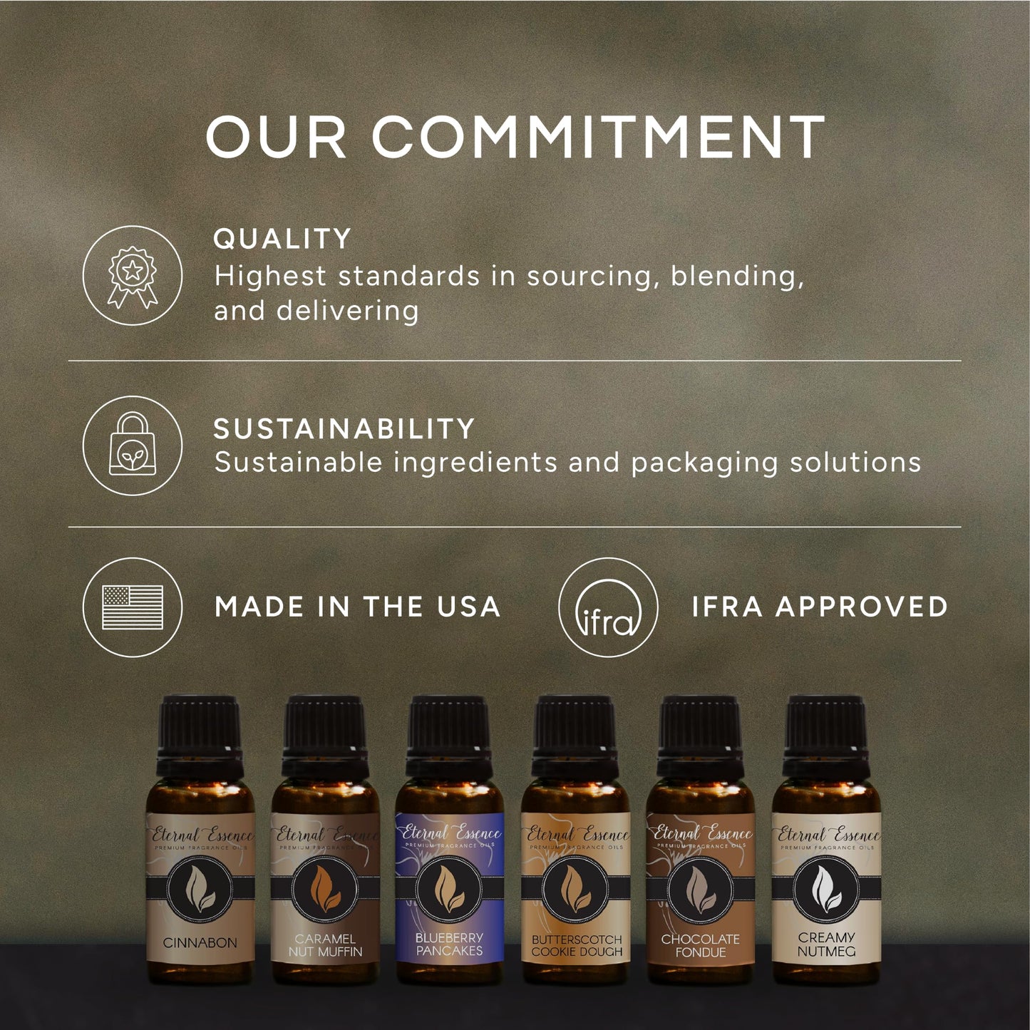 Grandma's Kitchen Set of 6 Premium Fragrance Oils – 10ml Each | Eternal Essence Oils