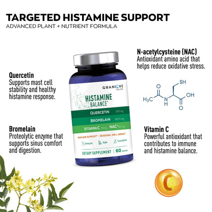 Granions Histamine Balance Complex - Quercetin, Bromelain, NAC & Vitamin C | 60 Vegan Capsules